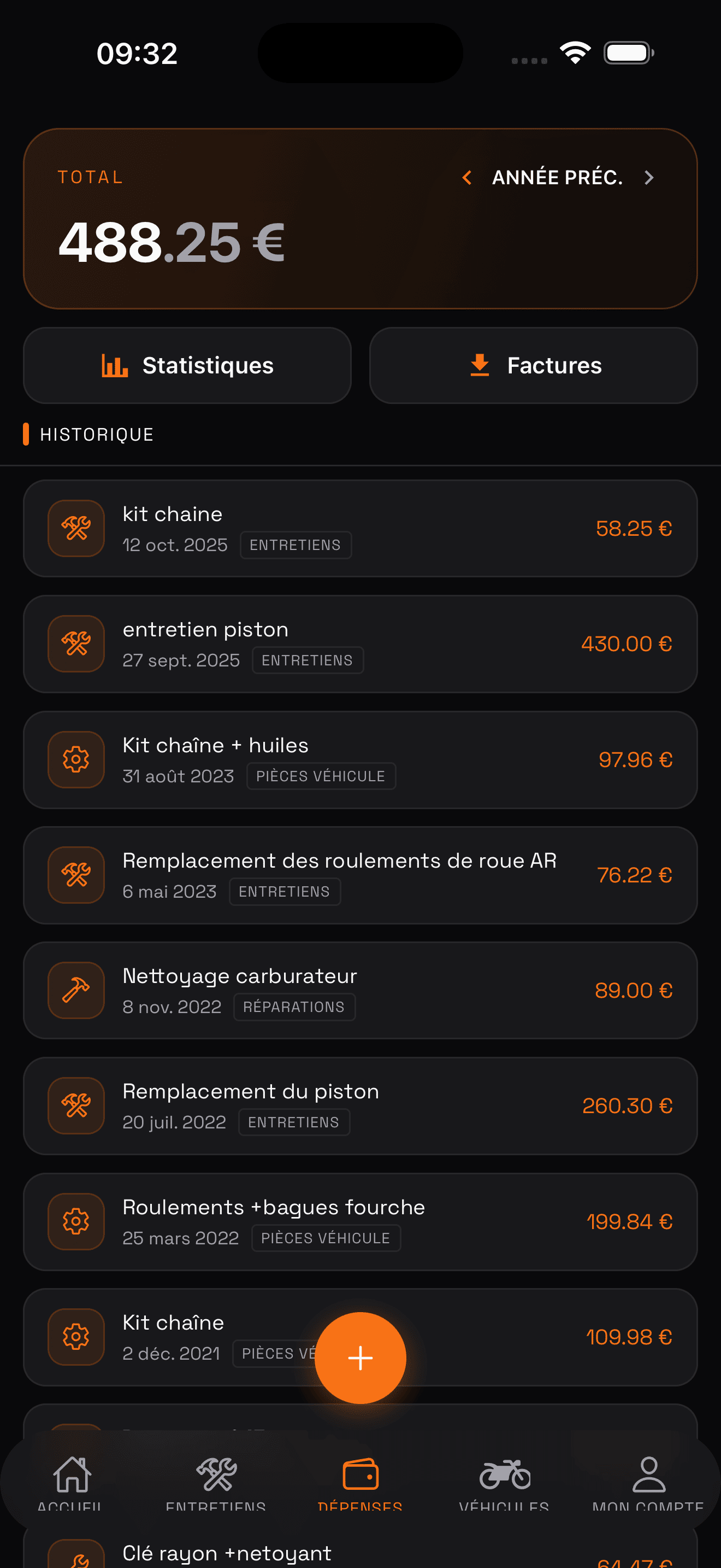 EMX — Dépenses